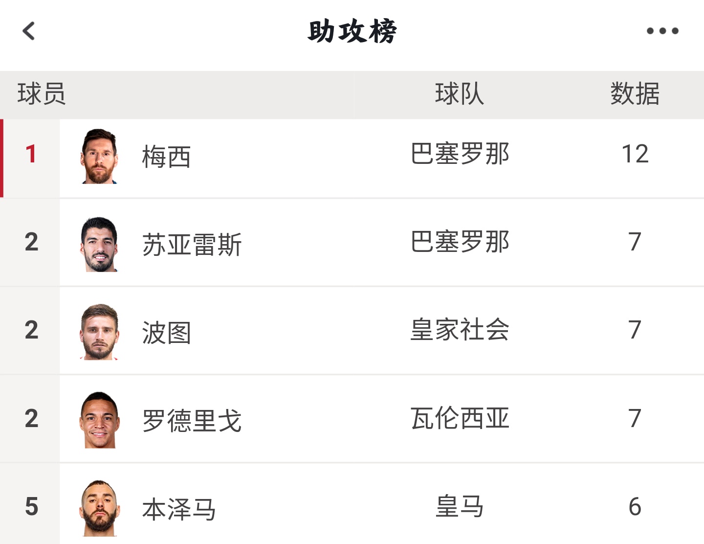 塞尔塔主场失利，积分榜位置有所下降的简单介绍